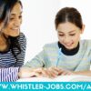 Whistler Personnel